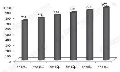 电子胶粘剂百亿 蓝海 ,材料与设备细分市场如何突破