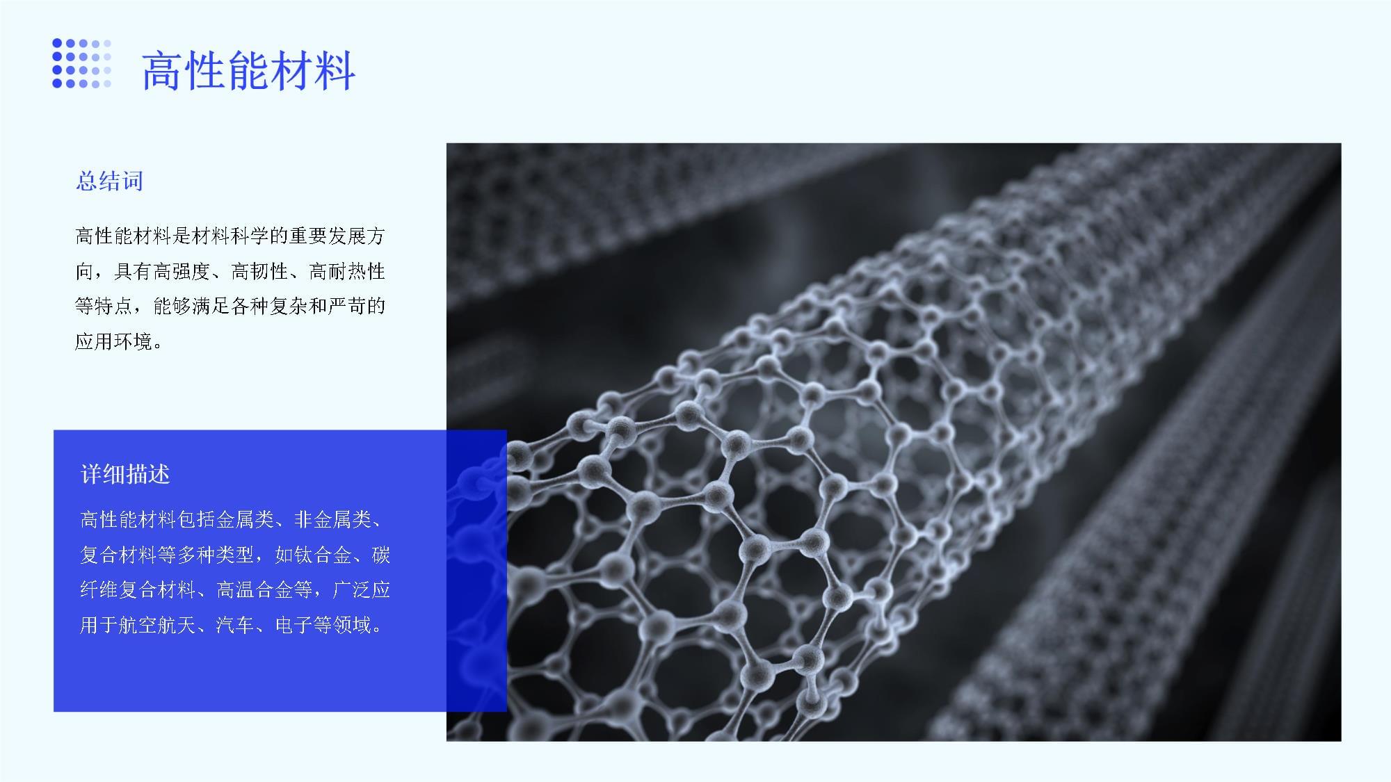 材料科学的趋势环保材料的研发与应用